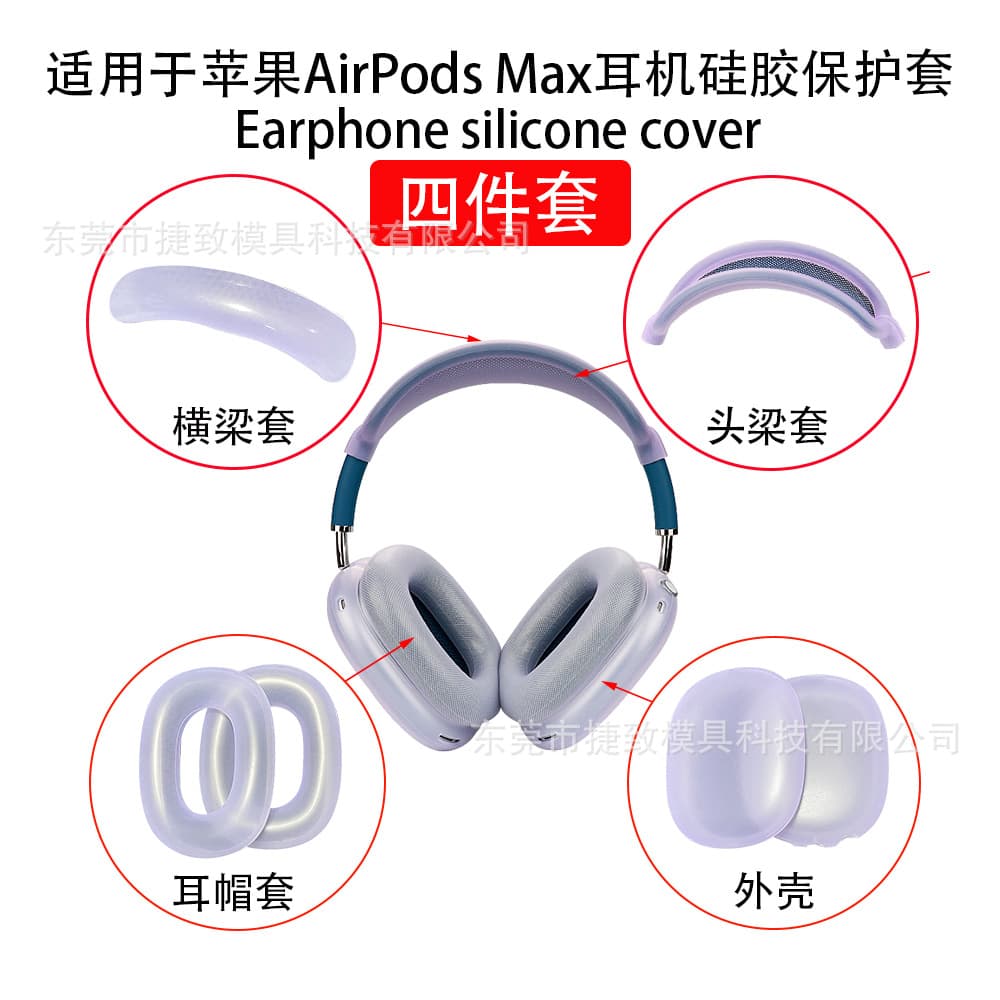 Transparent Silicone TPU Protective Case for AirPods Max Headphones, Headband Cover, and Ear Cup Covers