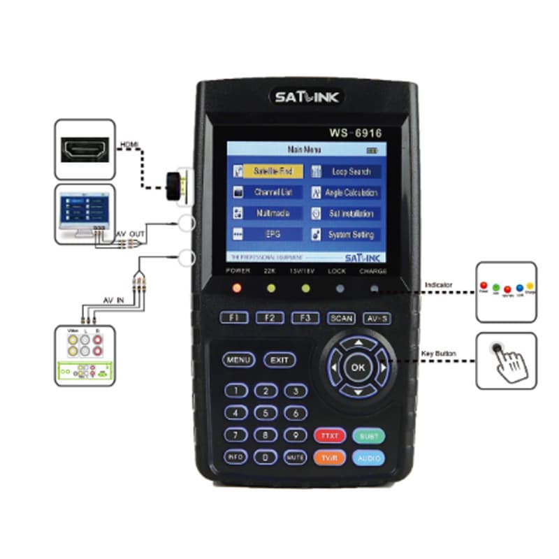 Satellite Finder H.265 Satlink WS-6916 HD DVBS/S2 Meter