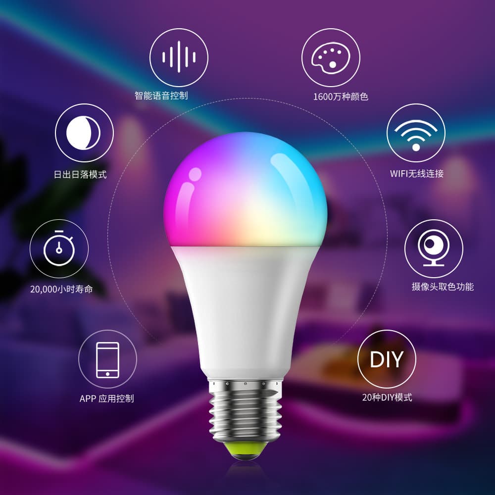 WiFi Smart Bulb Voice Control DIY RGB CW Dimming Color Changing Smart Dual-Mode Globe Bulb