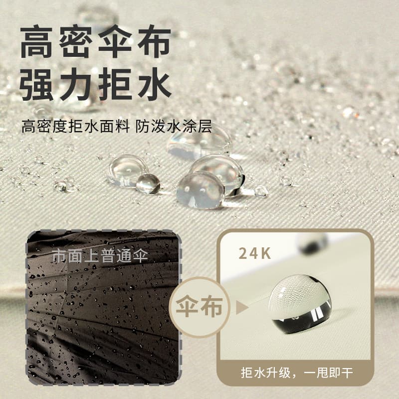 24-Rib Long Handle Umbrella for Men, Large, Thickened, Reinforced, Automatic Golf Business Straight Umbrella, Custom Wholesale, Extra Large