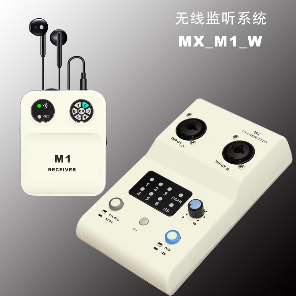 Wireless Monitor Headphones for Stage Performances with Real-Time Dual-Channel Listening, One-to-Many Live Monitoring, and Waistpack Receiver