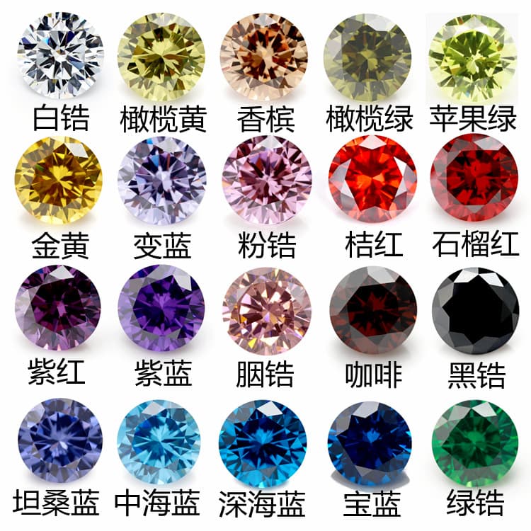 3.25-10mm 5A round iridescent zircon, Wuzhou synthetic gemstone, DIY jewelry setting, synthetic zirconium oxide.