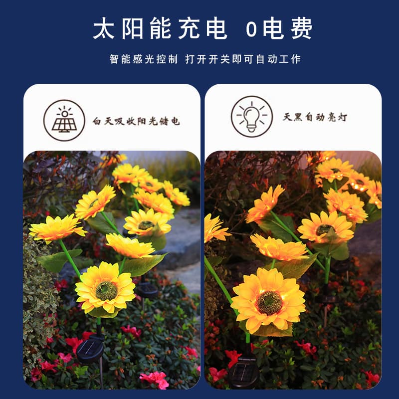 Wholesale Solar Outdoor Garden Light, Landscape Ground Insert Lamp, Artificial Sunflower Flower Light, Lawn Lamp, Ambiance Light