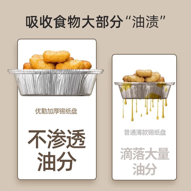 Air Fryer Parchment Paper, Food-Grade Thickened Aluminum Foil Sheets, Round Foil Pans, Disposable Aluminum Foil Bowls for Home BBQ
