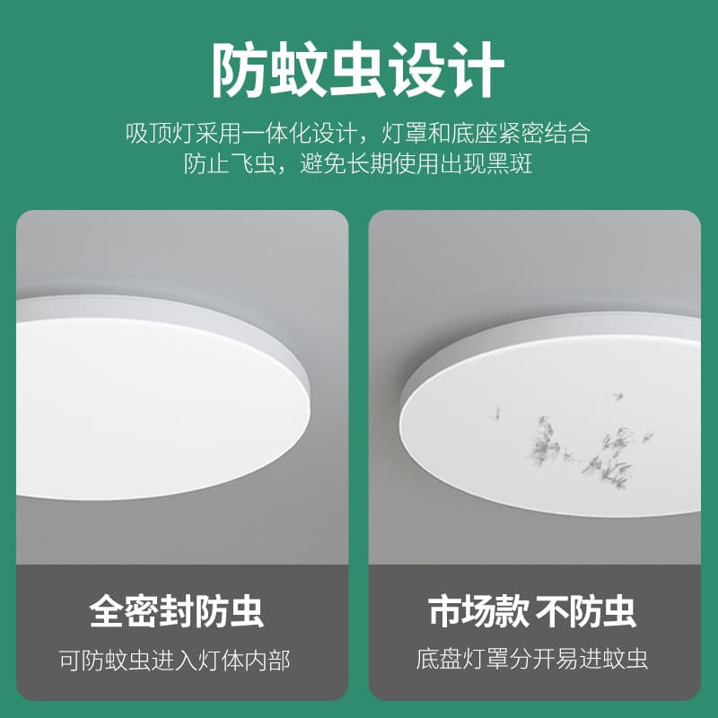 LED Tri-proof Ceiling Light Dustproof, Moisture-proof, and Mosquito-proof Round Waterproof Light for Bathroom, Balcony, Bedroom, Kitchen and Bathroom