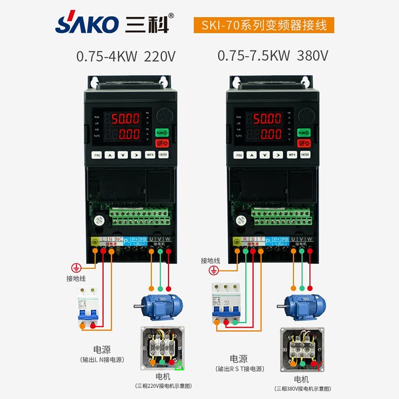 Sanke Single Phase 0.75/1.5/2.2/4/5.5/7.5KW Fan and Pump Three-Phase Speed Controller 380V VFD