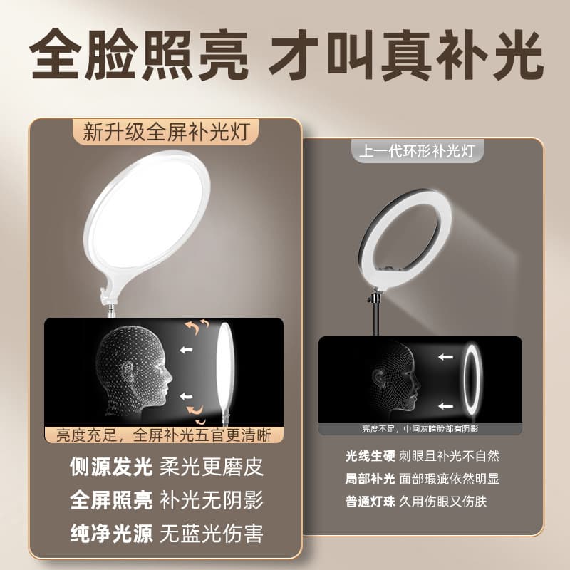 Live Streaming Photography Fill Light Portable Vlogger Selfie Lighting Beauty Soft Skin Floor Full-Screen Beauty Lamp