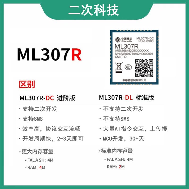 China Mobile ML307R IoT 4G Full Netcom CAT1 Communication Module Embedded High-Performance Stable Industrial