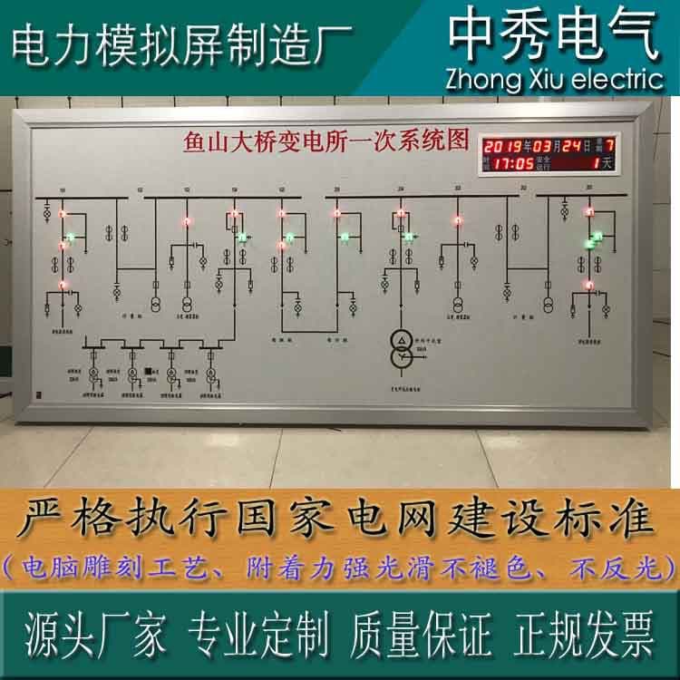 Electric power simulation screen distribution room substation switching station high voltage mosaic traction station primary simulation diagram manufacturer