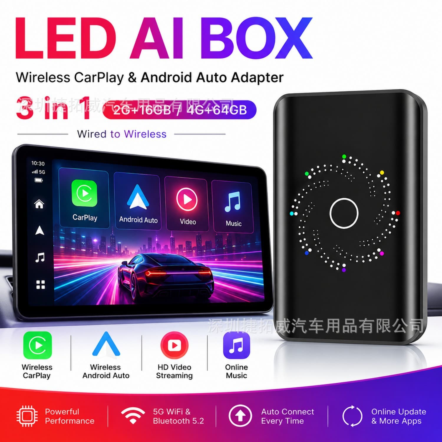 Cross-border 4-in-1 CarPlay Wired to Wireless Android Auto 14 Android Car Connectivity Box Video Box