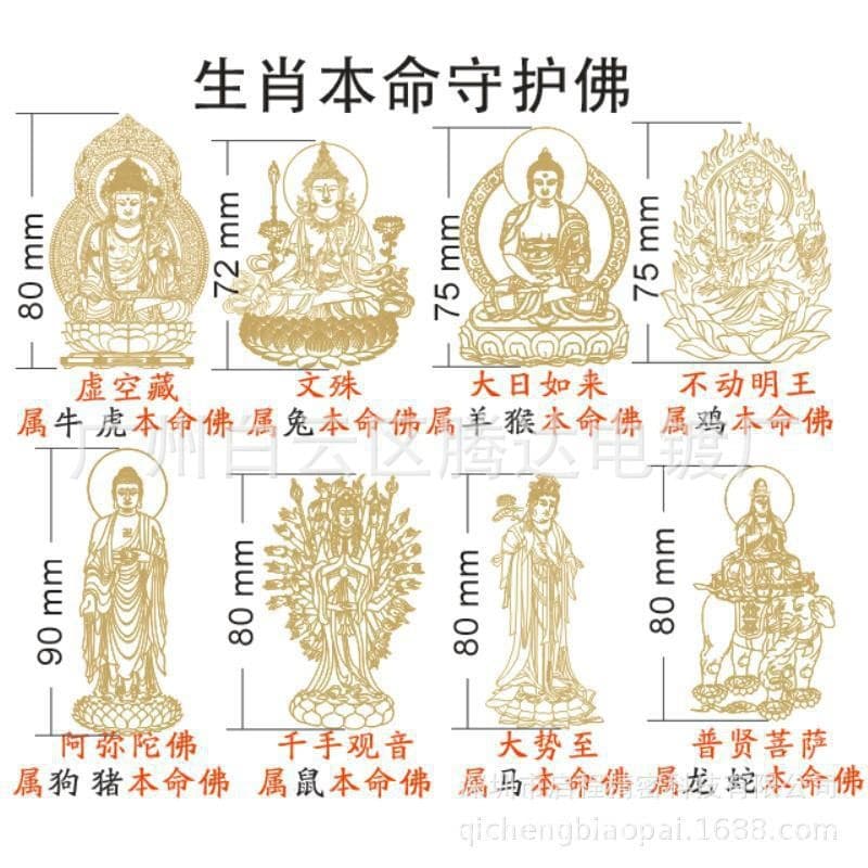 Buddhist Eight Guardian Deities Phone Sticker - Samantabhadra, Ksitigarbha, Guanyin Buddha Decals