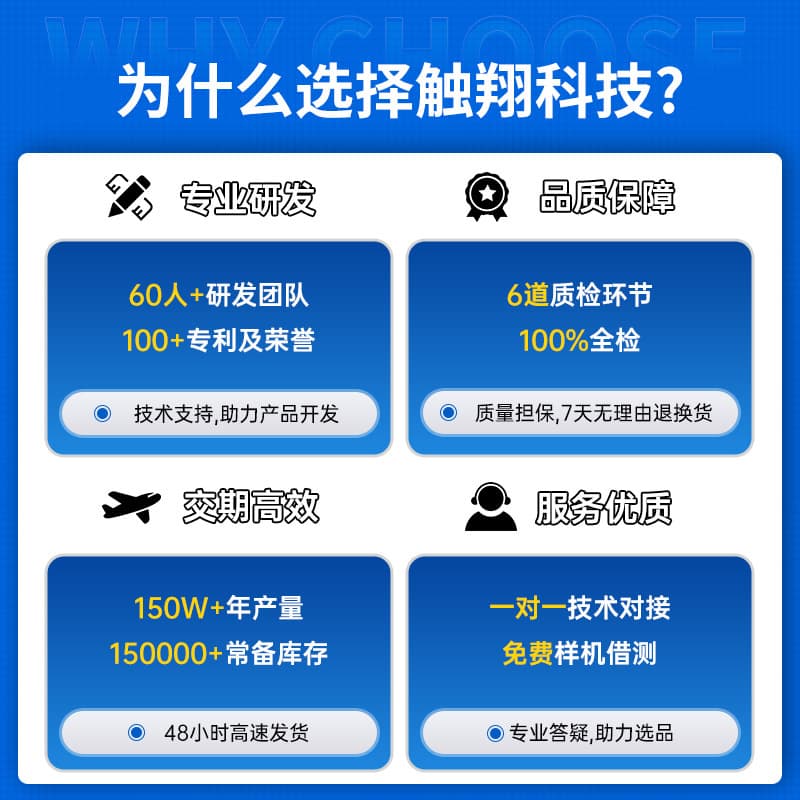 A64 Industrial Control Motherboard Mini Computer for Vending Machine, Storage Cabinet, Gate, Self-Service Terminal Industrial Motherboard 1+8G