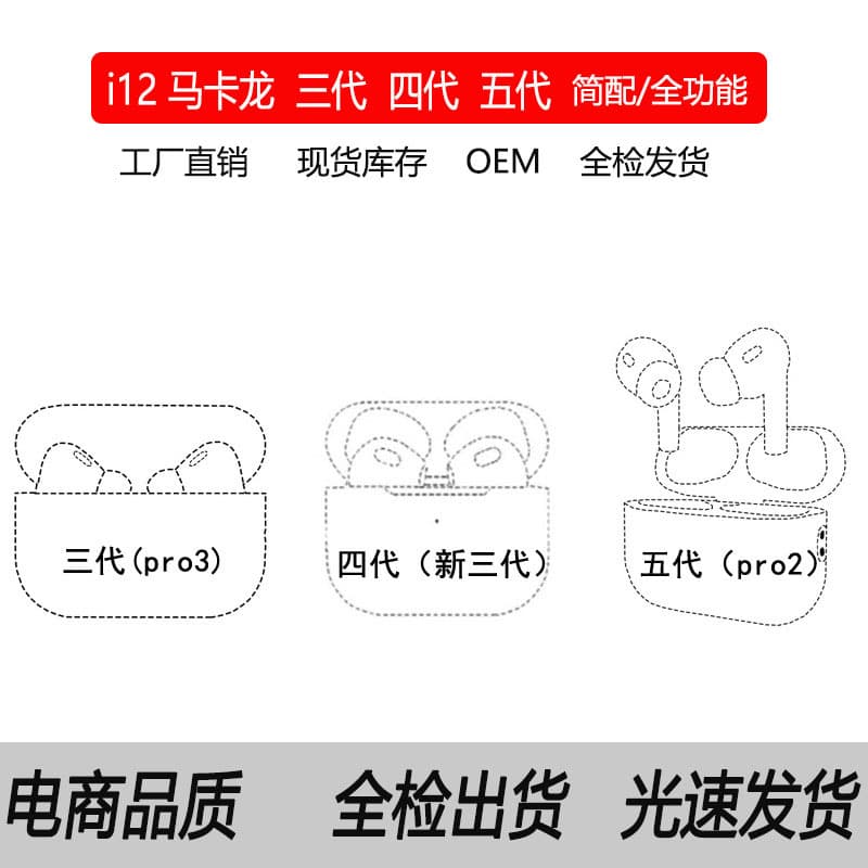 I12 Wireless Bluetooth Earphones Macaron Color TWS Dual Call Generation Mini Pro4 Inpods12 Digital Computer/Bluetooth Earphones