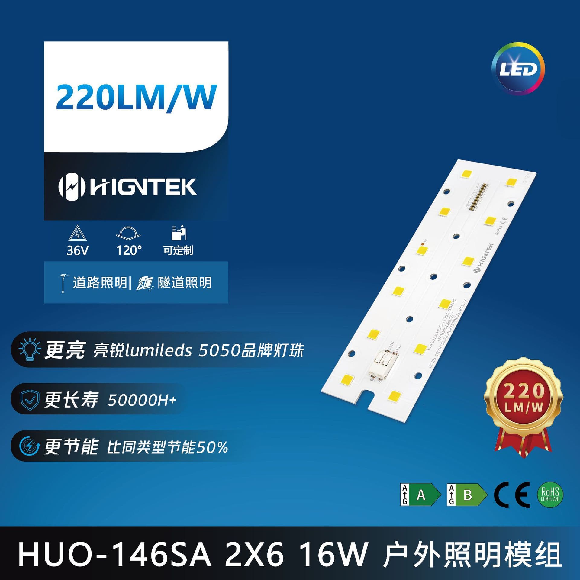 Outdoor Light Source Module 36V11-54W Street Light Solar Panel 220lm/w Tunnel Lamp High Lumen