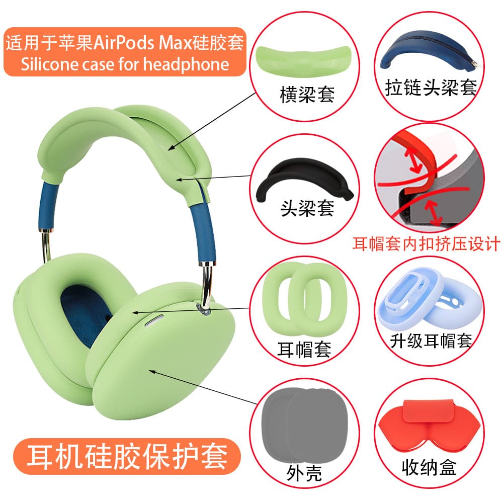 Suitable for Apple AirPods Max headphone protective case, headband cover, ear cup cover, silicone transparent TPU shell.