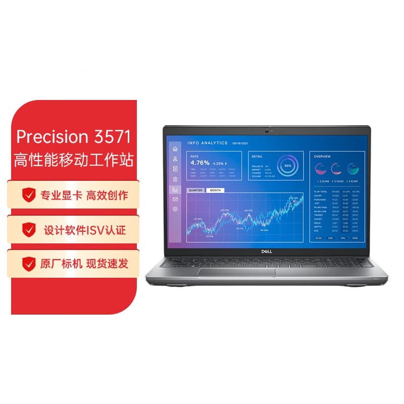 For Dell Precision 3571 Mobile Workstation Designed for 3D Modeling and Rendering Laptop