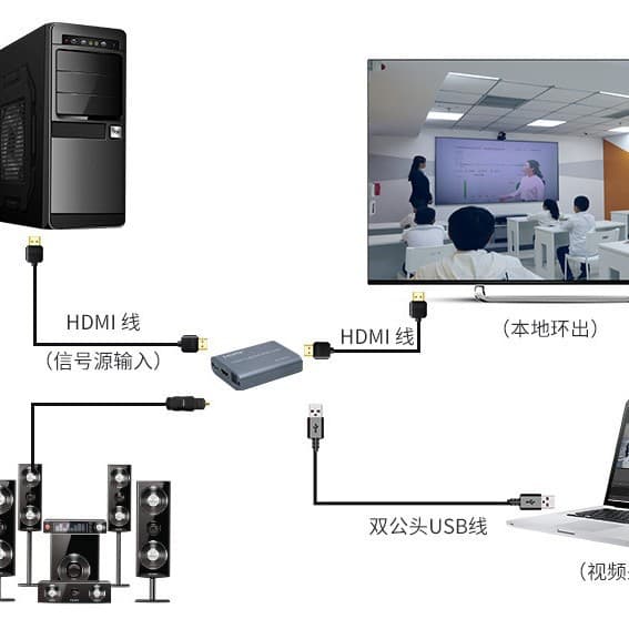 3.0 Capture Card USB Capture Card USB to HDMI Capture Card with Loop Out Audio Video OBS Live Streaming Recording Box