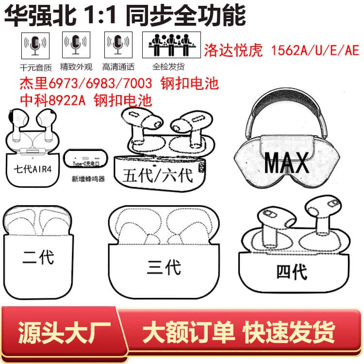 Huaqiangbei Factory Air4 2nd 3rd 4th 5th 6th 7th Gen Noise Cancelling Pods Compatible with Apple Pro2 Bluetooth Headphones Manufacturer