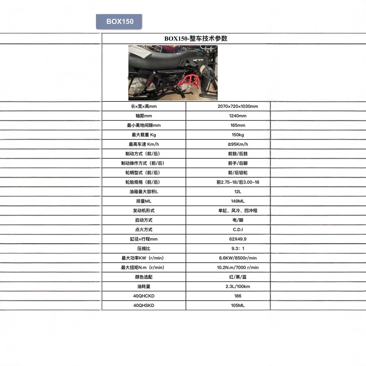 [Factory Direct Supply] Cross-border Export Egypt BAJAJ BOXER BM100 BM125 Motorcycle