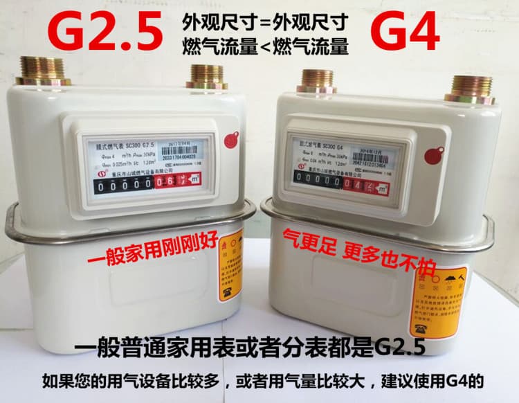 J8 Chongqing Gas Meter (Free Shipping) 5G2 Leather Film, Chongqing Gas Meter, Natural Gas Divider, Household Gas Meter, G3