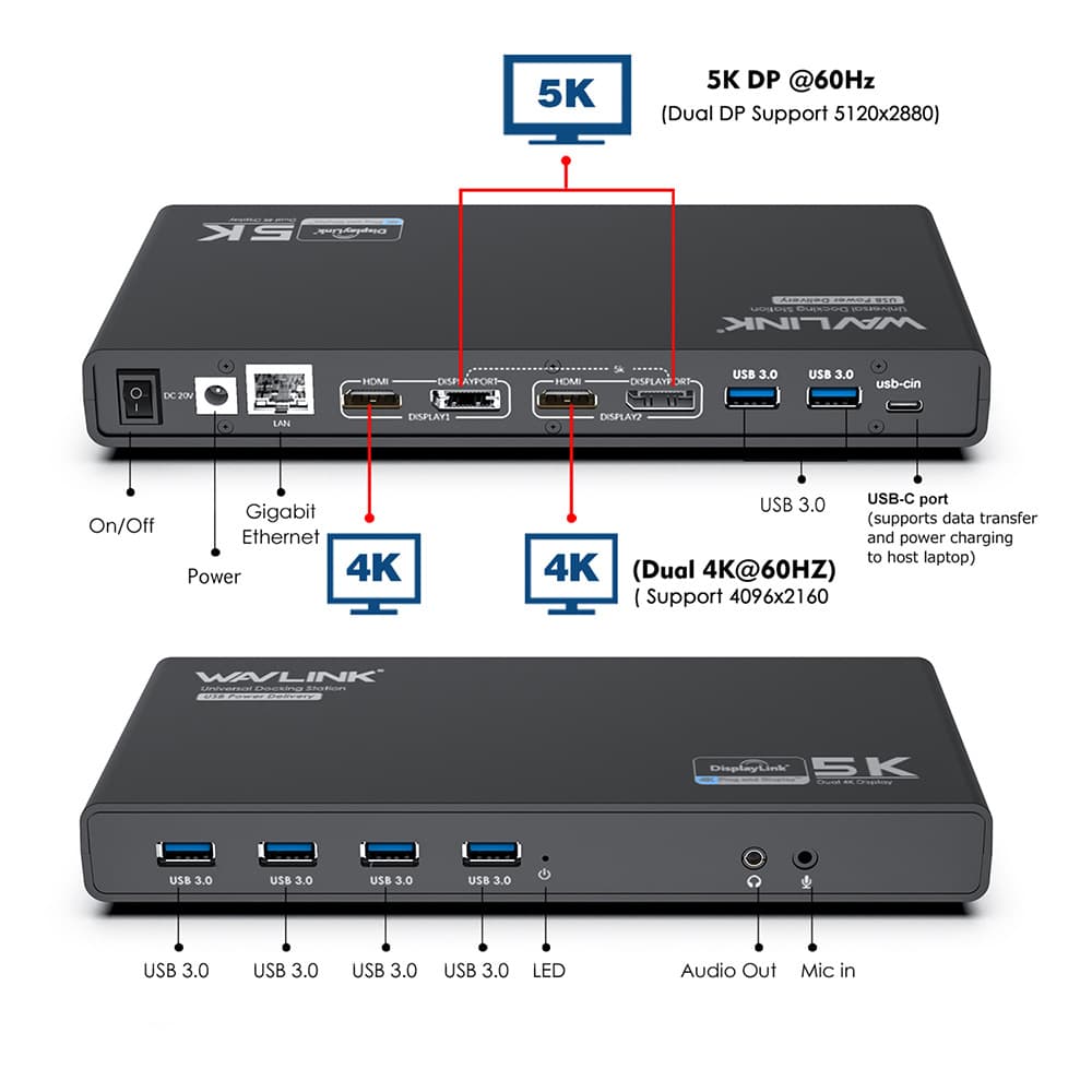 Wavlink 5K@60Hz HD Displaylink Adapter Gigabit Ethernet Dual 4K DisplayPort