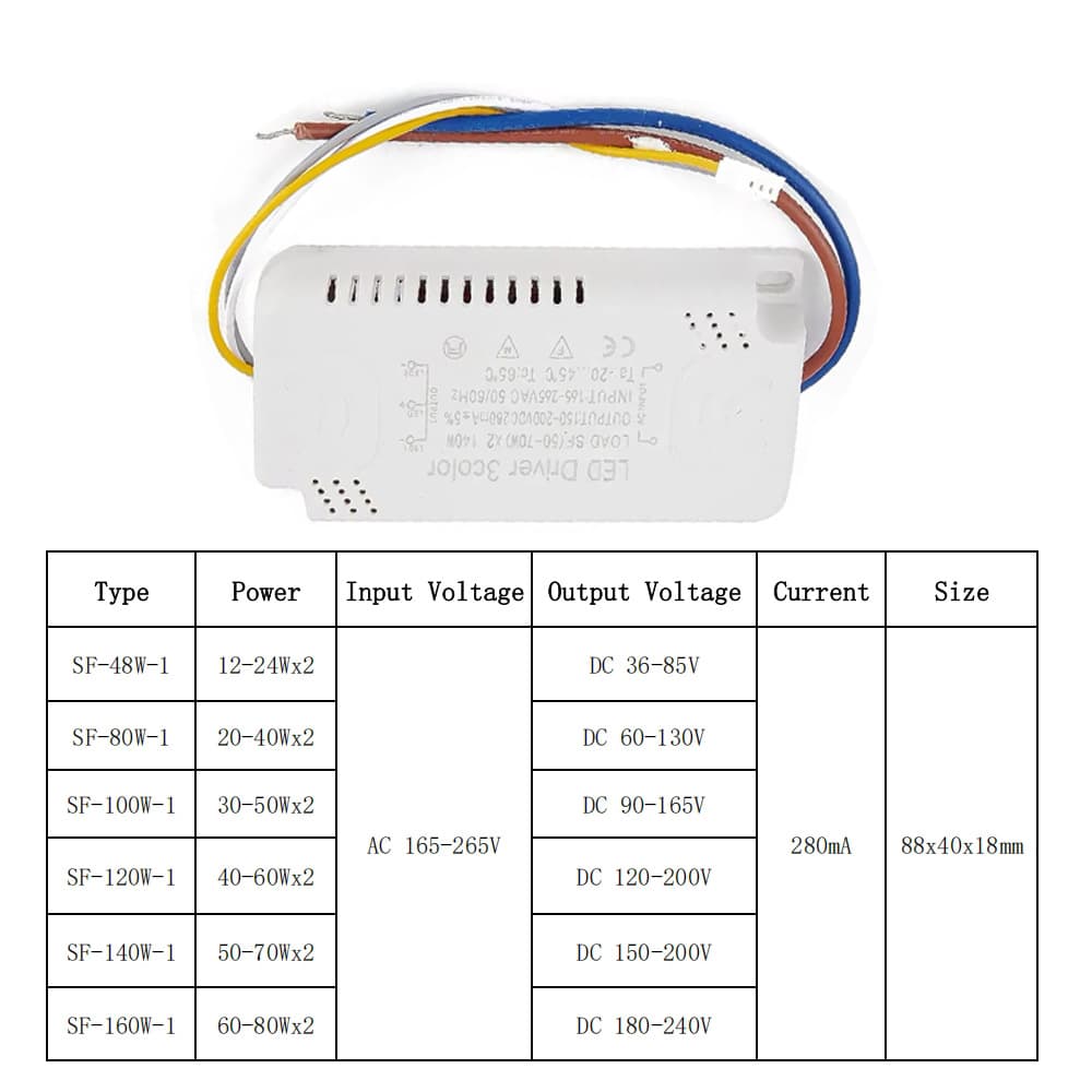23PH power supply 12 LED driver 240W X2 X4 color LED 20W for 40AC30 isolation transformer 5 adapter.
