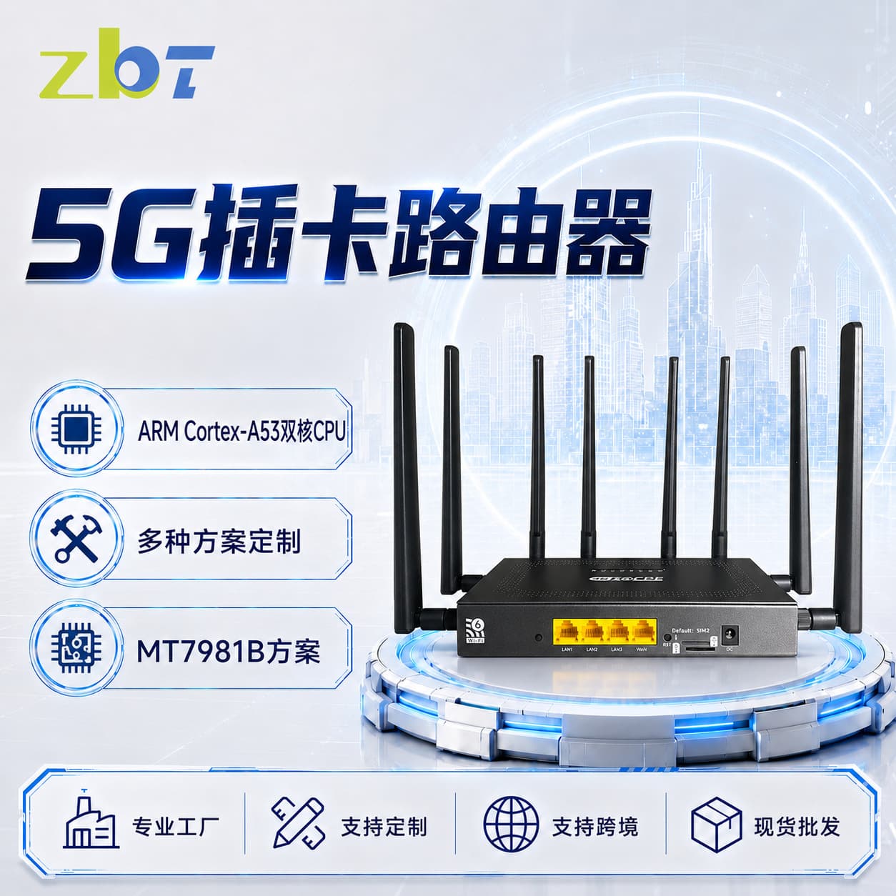 MT7981B Industrial 5G SIM Card Router AX3000 Smart Mesh Dual-Core Wireless WiFi 6 Router Factory