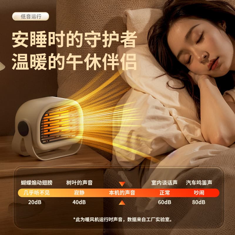 Winter Heating Essential Portable Desktop Heater Mini Fan Heater Home Energy Saving Electric Heater Small Heater