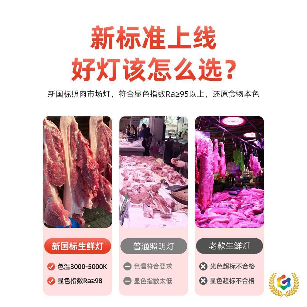 ✅ 2025 New National Standard Fresh Light LED Pork, Chilled Meat, Braised Meat, Vegetables, Fruits, Seafood Market Full Spectrum