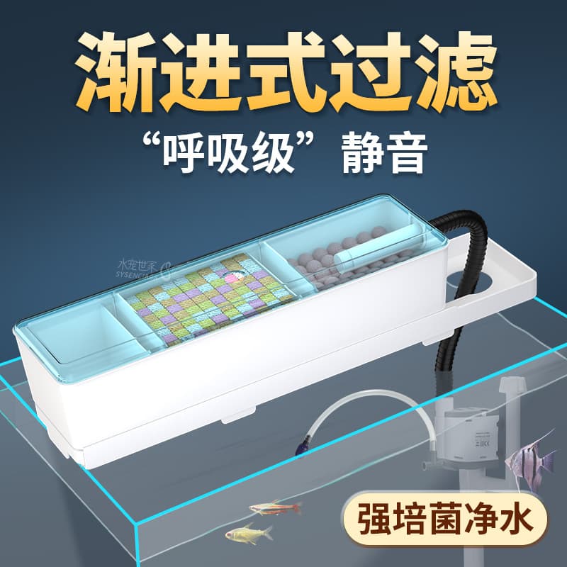 Aquarium Top Mount Filter Box, Dry-Wet Separation Filter Sump, Overhead Circulation Filter Box, Drip Tray Filter