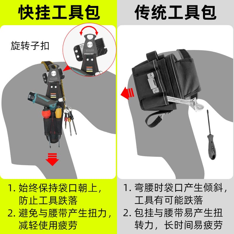 Cross-Border Hot-Selling Electric Screwdriver Swivel Quick-Hang Tool Pouch, Screwdriver Belt Pouch, Low-Voltage Repair Waist Bag