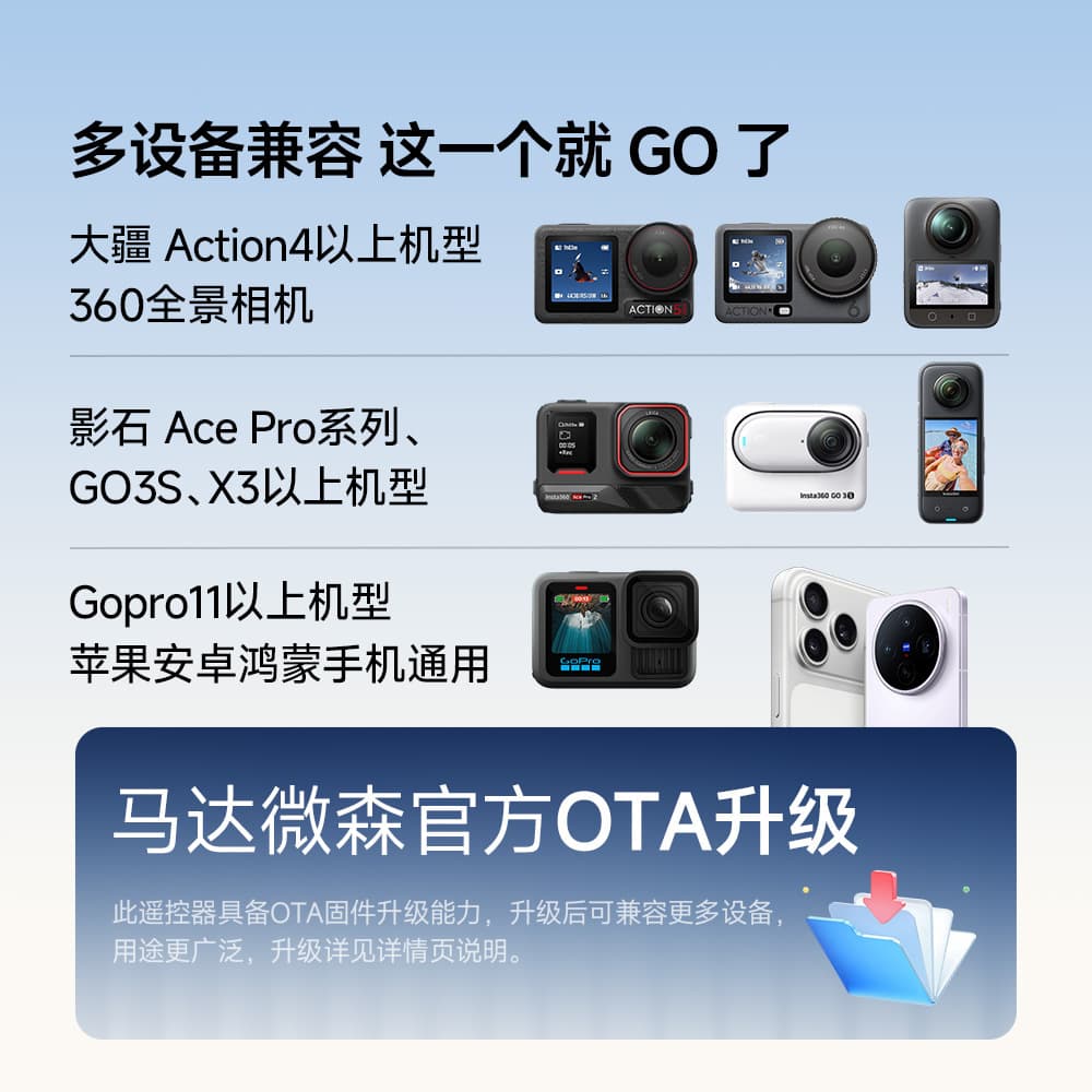 Bluetooth Remote Control Wristband for Action Cameras, Compatible with DJI Action 6/5/4, Insta360, GoPro, and Smartphones