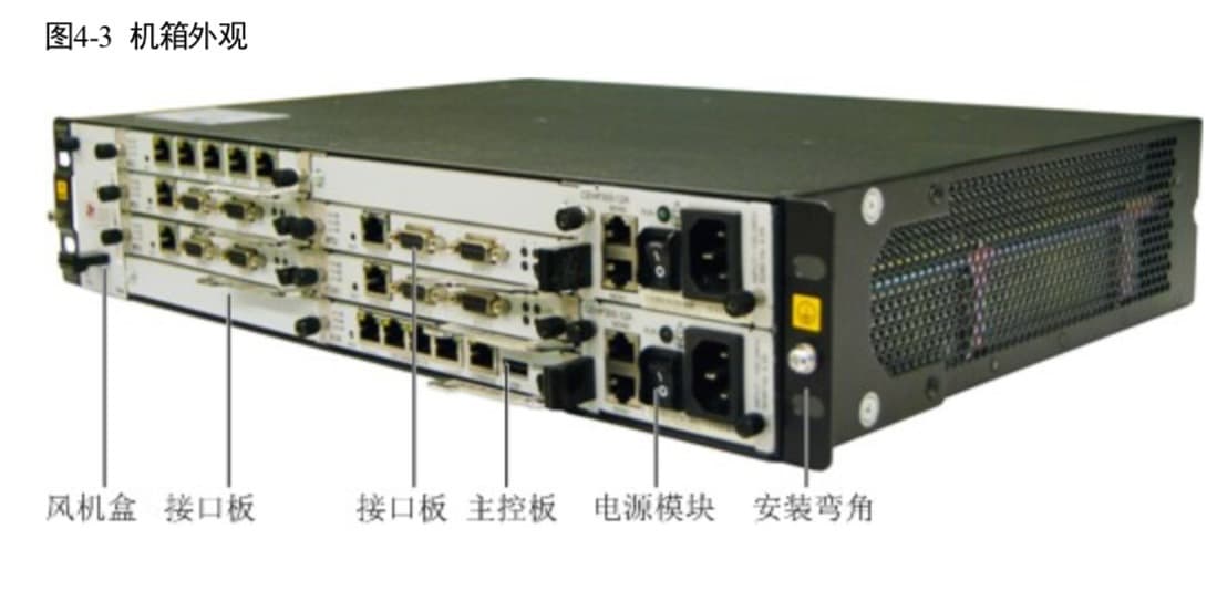 Huawei eSpace U1960s voice gateway, non-refurbished, 1960-S, original and unopened, supports inspection.