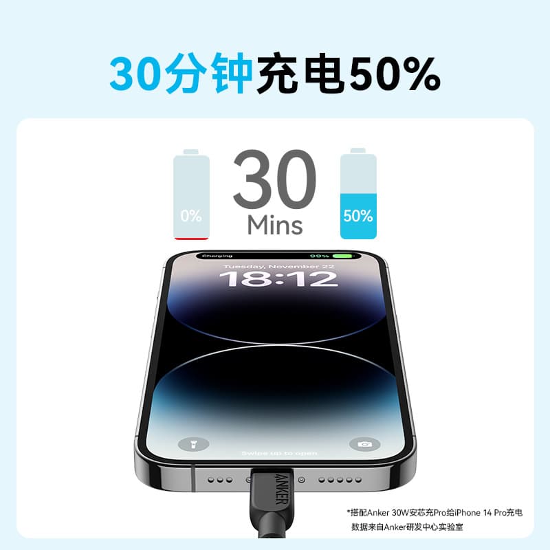 Anker Anker fast charging PD braided data cable typec is suitable for Apple mfi certification A81A6