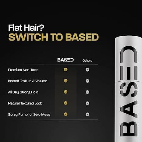 Cross-border TEXTURPOWDER Hair Texture Powder Lightweight Styling Powder Matte Effect with Kudzu Root and Silicate