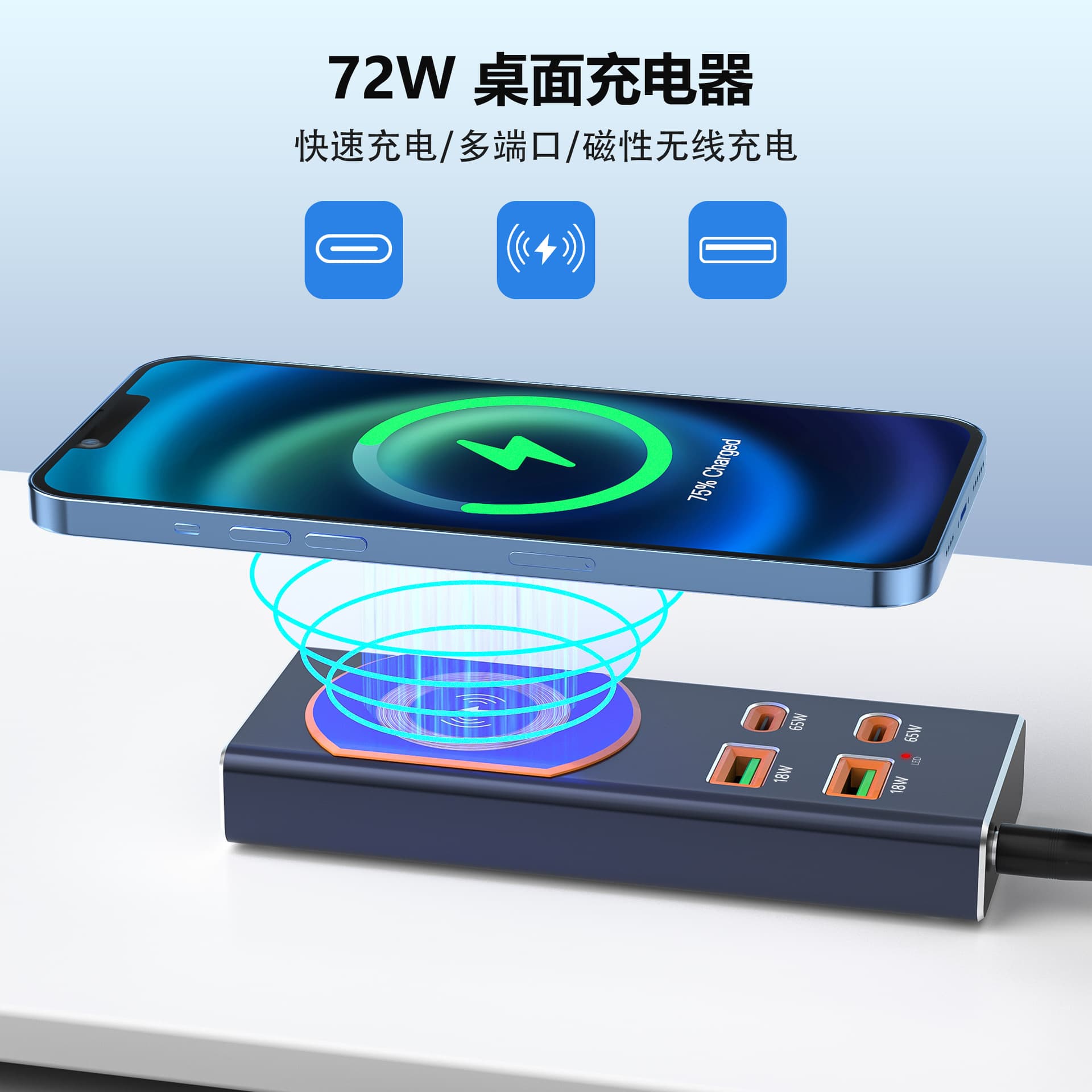 New 72W aluminum alloy multi-port charger with QC multi-port USB PD 65 fast charge for phones and laptops