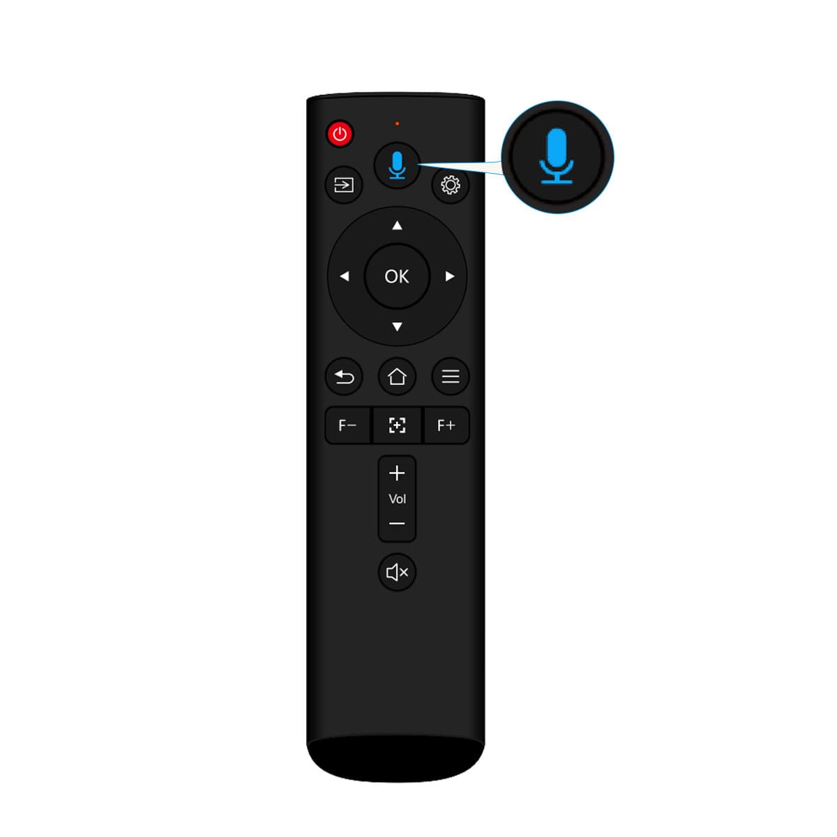 Smart voice remote control for projectors and TVs, Bluetooth voice-activated air mouse with anti-loss buzzer.