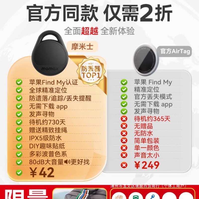 MOMAX anti-loss locator is compatible with Apple AirTag locators and replaces tag tracking for electric vehicles.