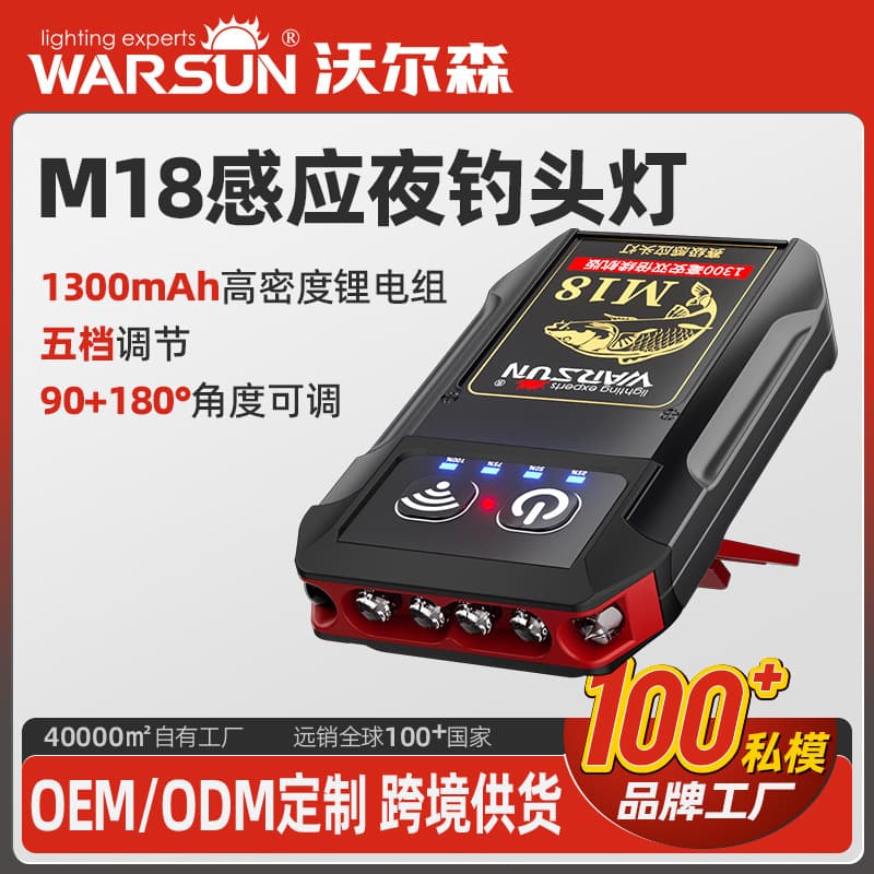 Warsun Manufacturer M18 Motion Sensor Headlamp, High Brightness, Long Battery Life, Head-Mounted LED Super Bright Cap Clip Light for Fishing and Mining