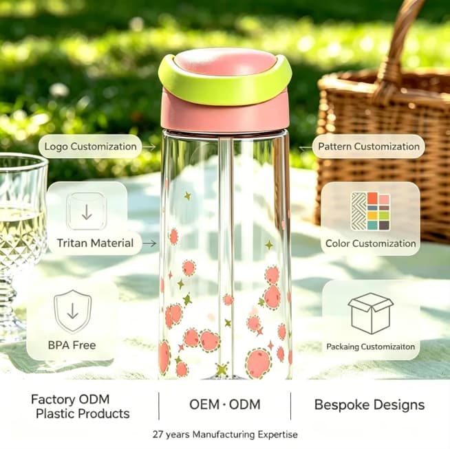 Custom kids' Water Bottle & Baby Water Cup & Tritan Bottle