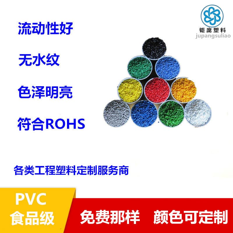 Factory Direct Supply PVC Granules, Flame-Retardant Plastic for Switches, Sockets, Wires, and Cables, Rigid and Soft Polyvinyl Chloride