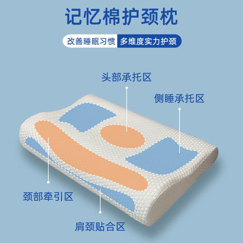 Neck pillow, specially designed for sleep, supports the cervical spine, promotes sleep, single-sized men's pillow with memory foam core, neck support.