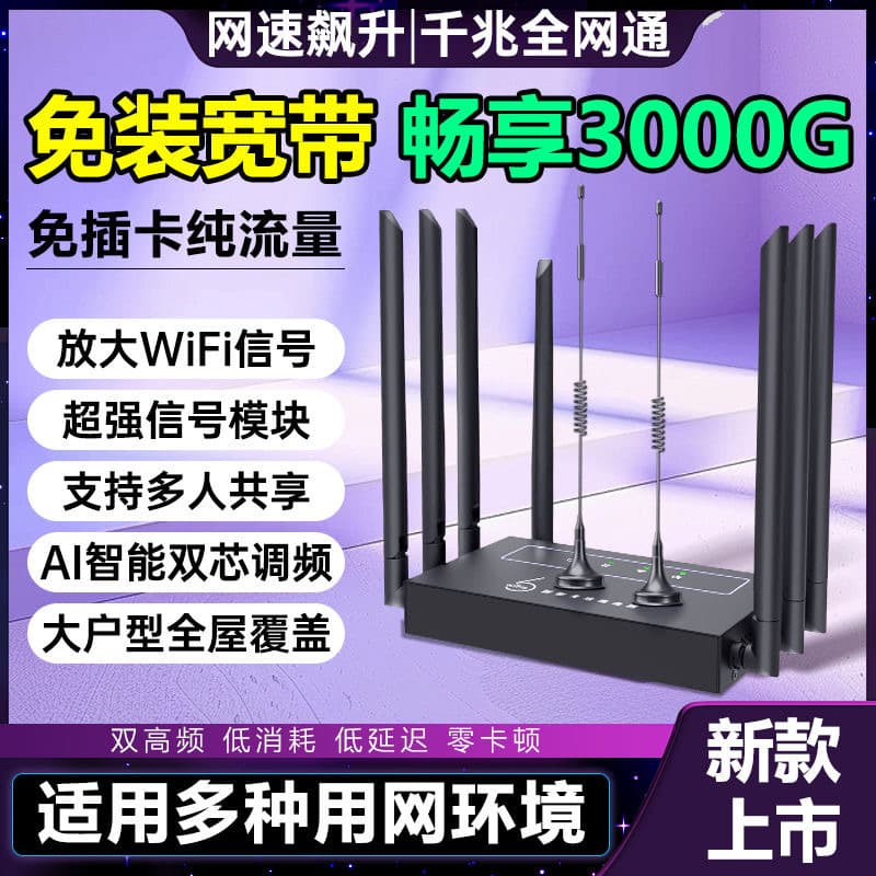 Smart New Wireless WiFi6 Router No Installation Broadband SIM Card Portable Mobile Dormitory Home Office Internet