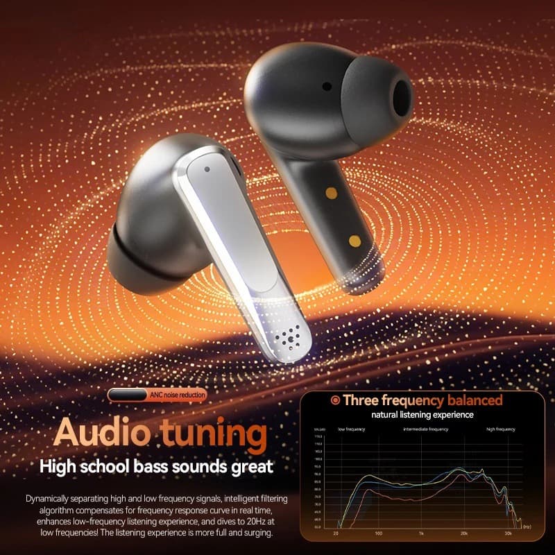 2026 New Cross-Border ANC Noise-Canceling AI Translation Bluetooth Earbuds Sports Ultra-Long Battery Life In-Ear Headphones