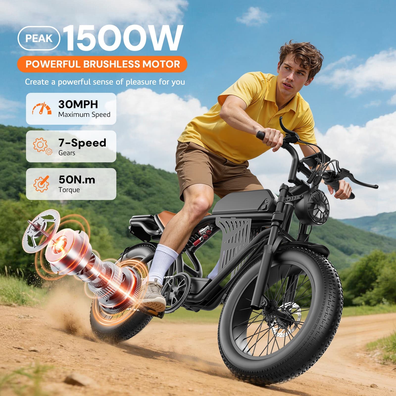 Factory direct supply of cross-border spot 20-inch peak 1500W retro electric motorcycle fat tire snow electric bicycle