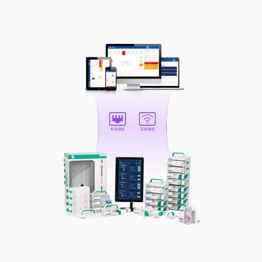 McKoTian iCMS Infusion Central Monitoring System Quality Control Early Warning Insightful Extraordinary Overall Monitoring at Your Fingertips