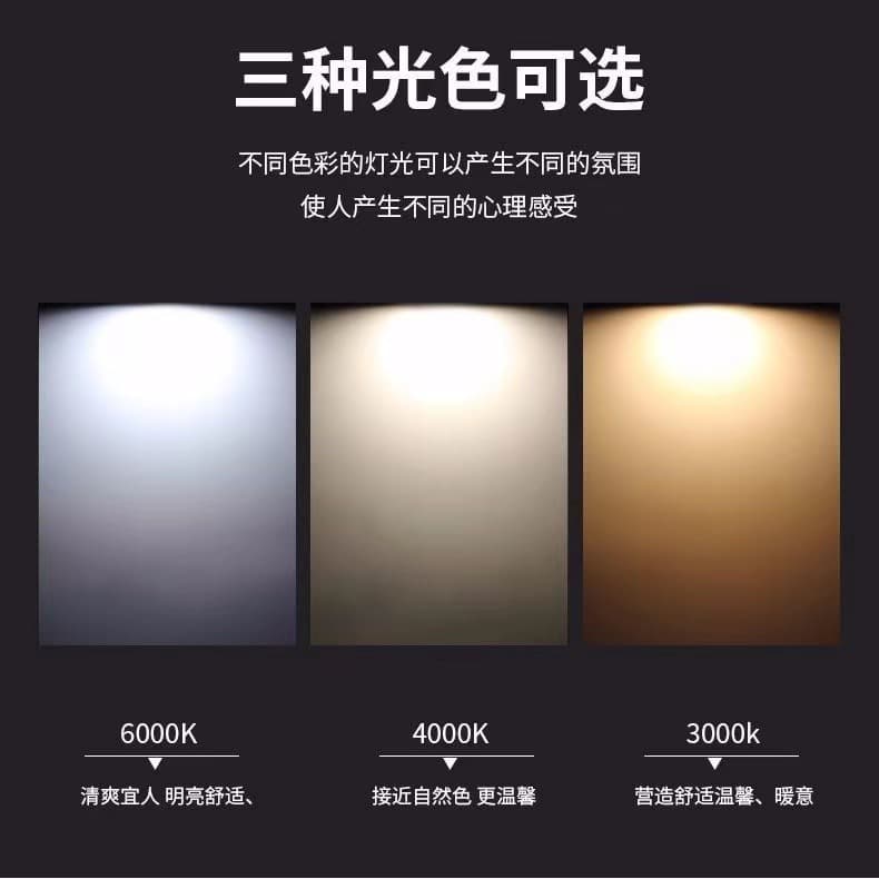 LED Spotlight Bulb GU10, MR16 GU5.3 LED Bulb, E27 Screw Base GU10 Bulb for Home Use