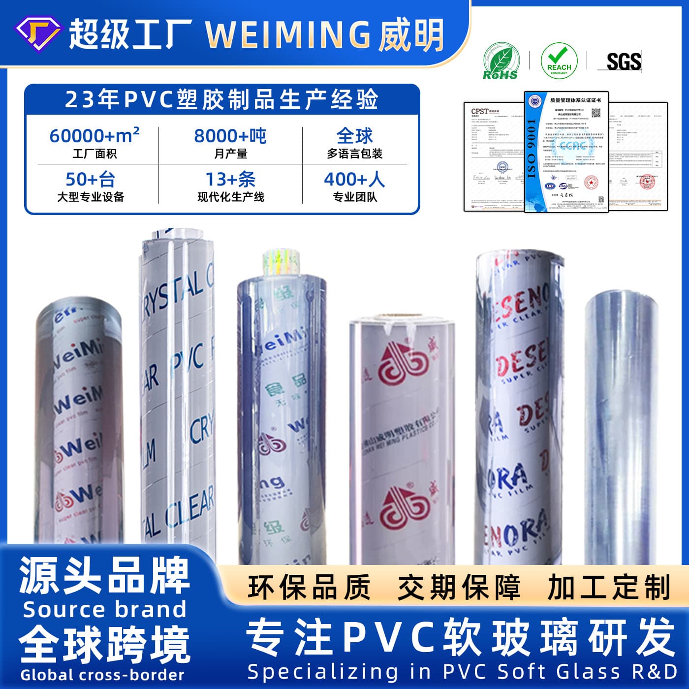 PVC Transparent Table Mat Roll Food-Grade Oil-Proof Tablecloth Matte Thickened Dining Mat Crystal Plate Soft Glass Roll Material
