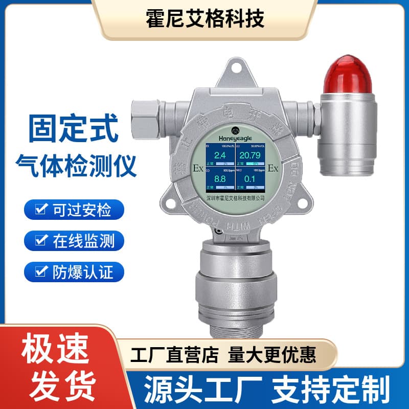 Fixed Gas Detector Two-in-One Industrial Online Monitor Hydrogen Sulfide Carbon Monoxide Gas Detector