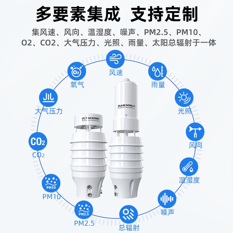 J8 miniature outdoor sensing instrument weather station, integrated wind direction and speed small ultrasonic portable agricultural G3